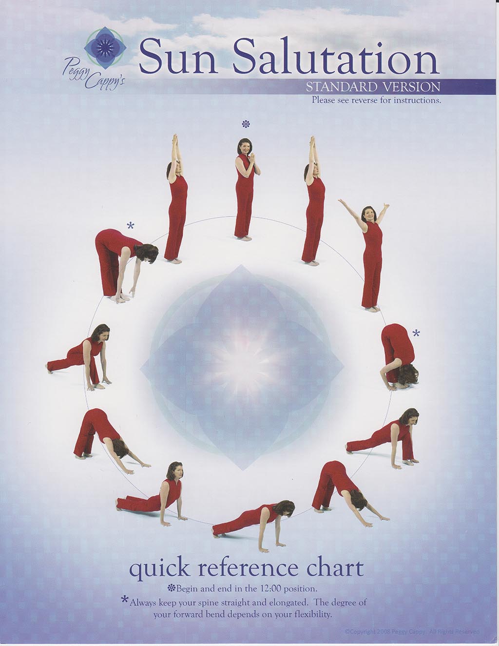 printable yoga sun salutation sequence